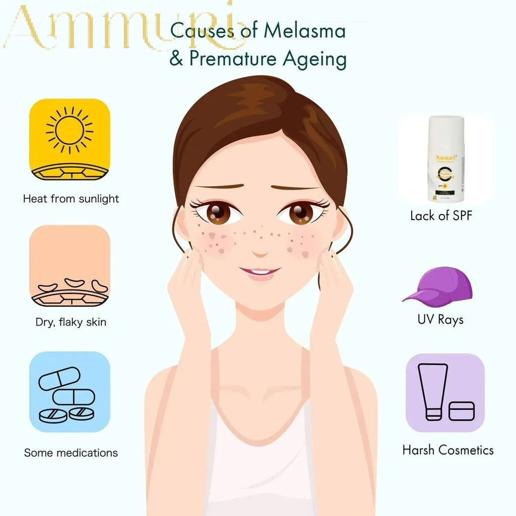 Ammuri Vitamin C Day Cream SPF50 - Brightening Moisturizer Sun Protection
