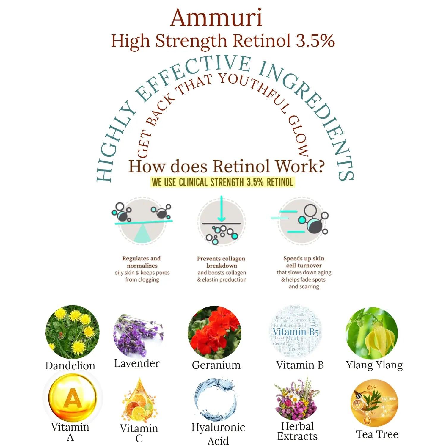 Ammuri High Strength Retinol 3.5% Serum for Anti-Aging
