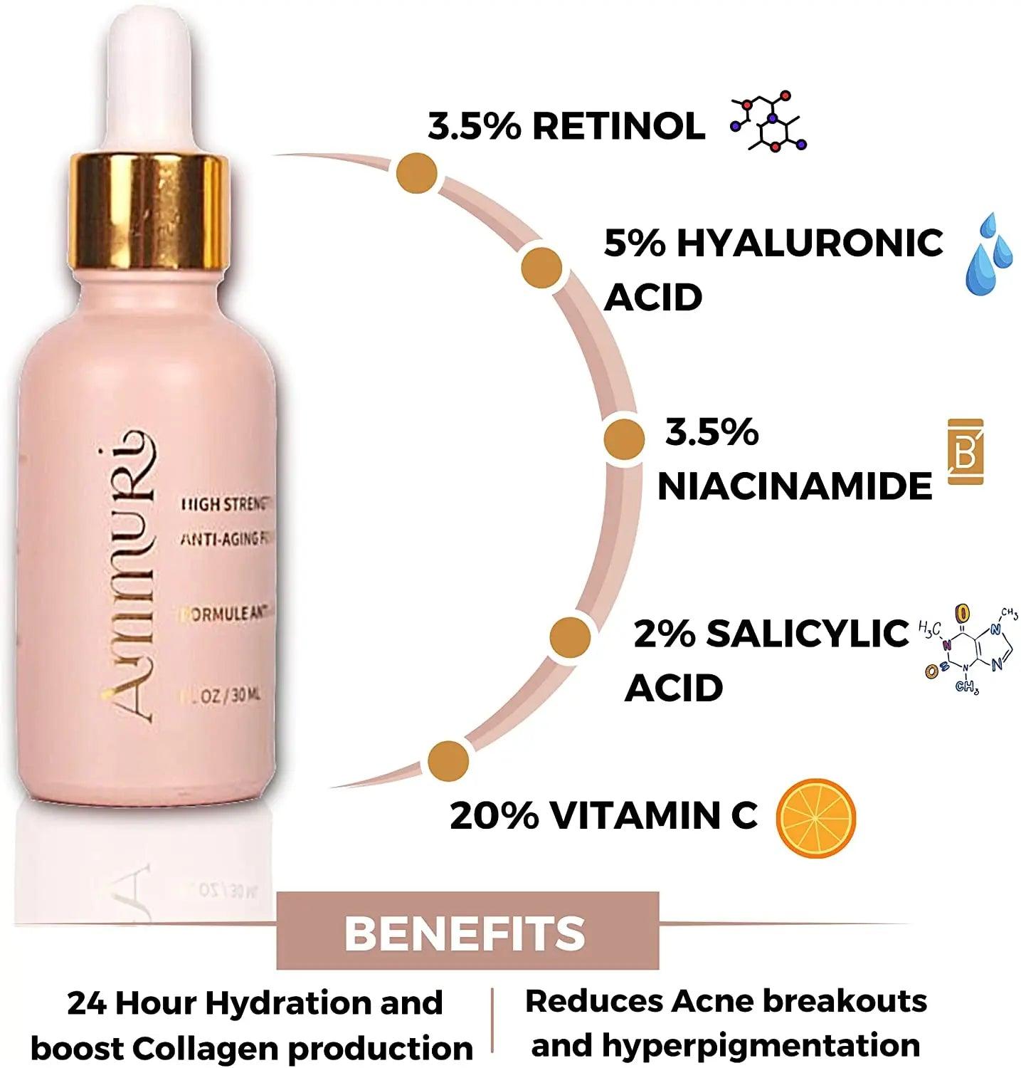 Ammuri 3.5% Retinol High Strength Face Serum – Anti-Ageing Formula