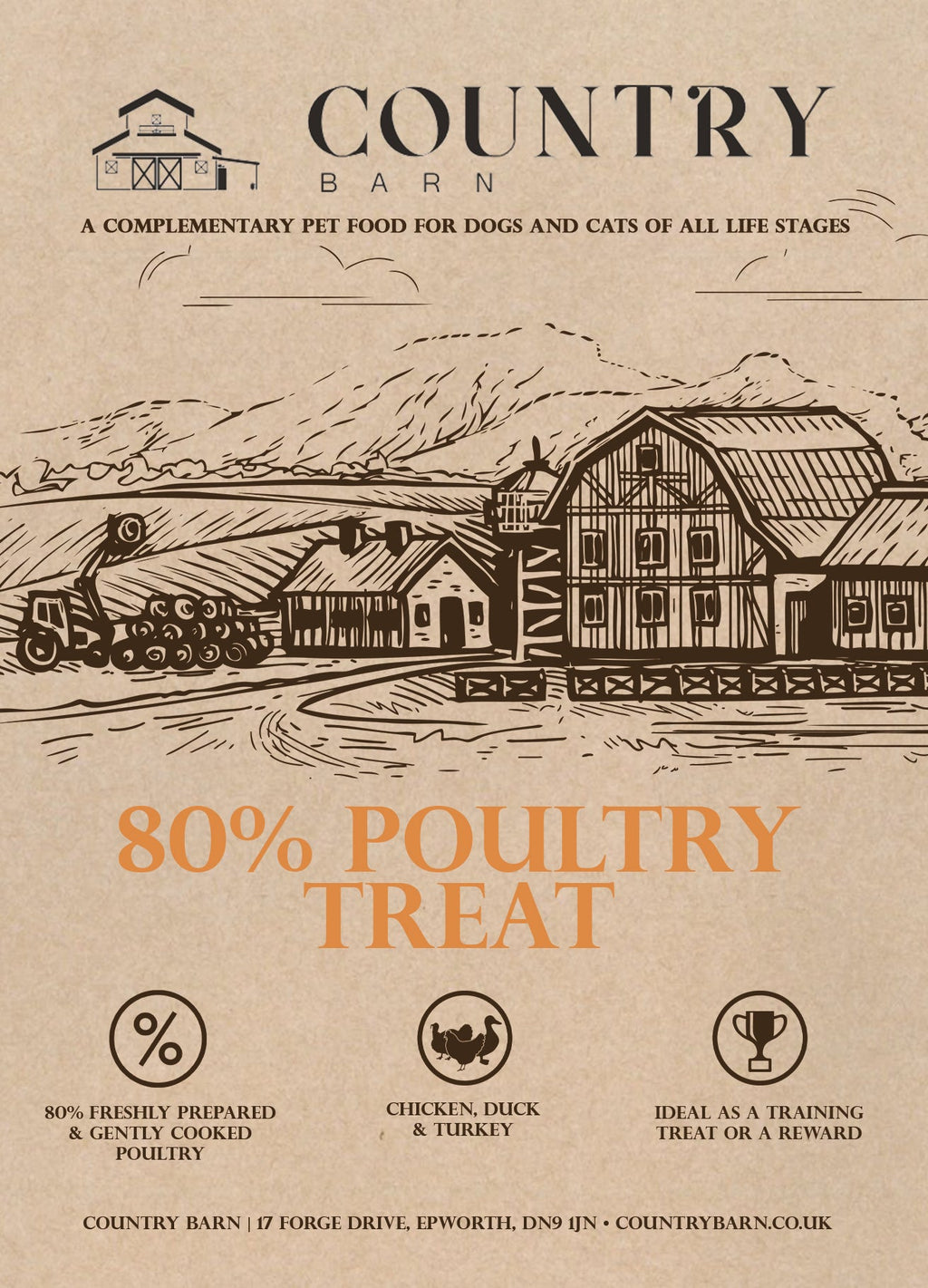Chicken, Duck & Turkey